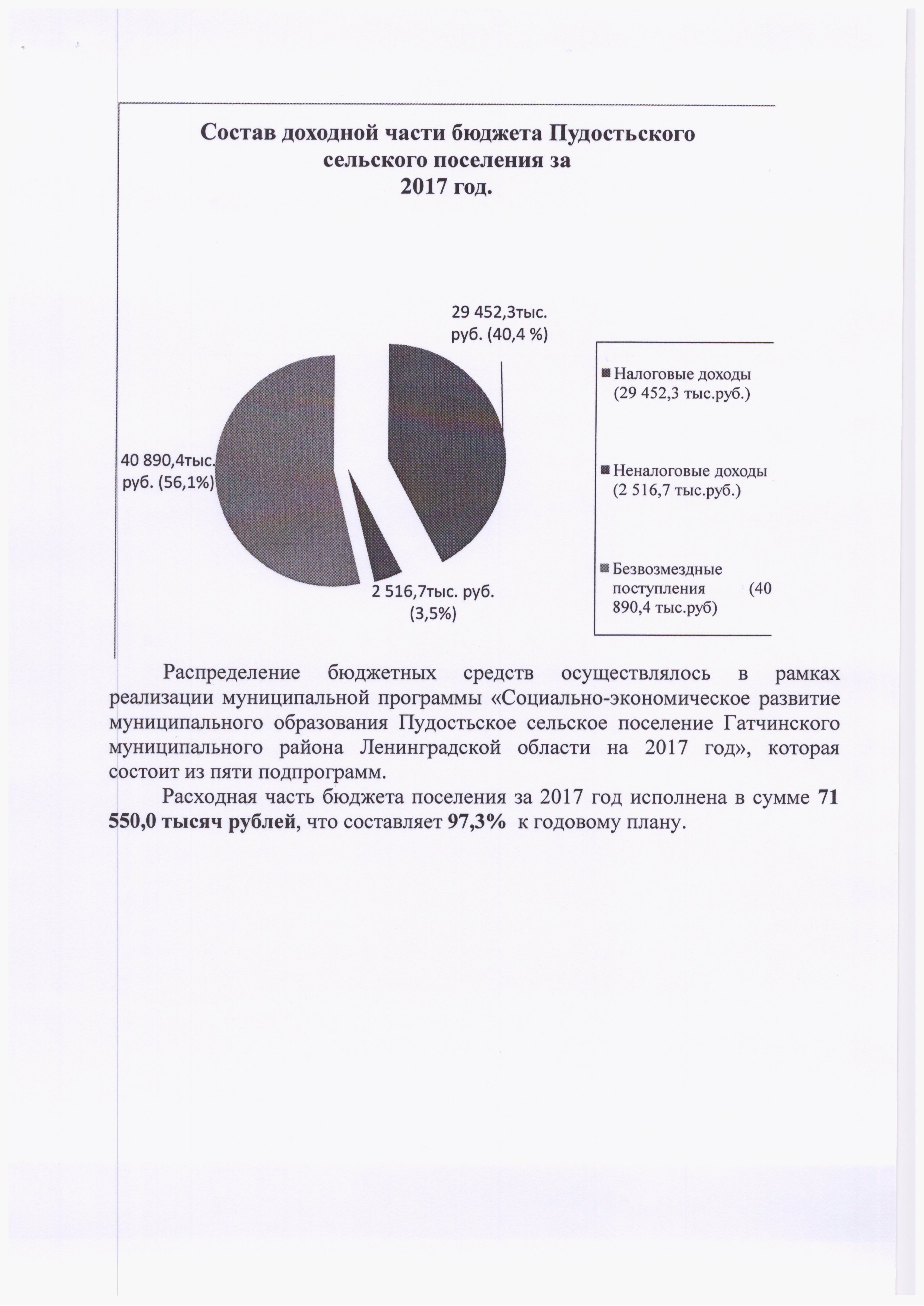 ОТЧЕТ администрации Пудостьского сельского поселения о проделанной работе за  2017 год. | ПУДОСТЬСКОЕ СЕЛЬСКОЕ ПОСЕЛЕНИЕ